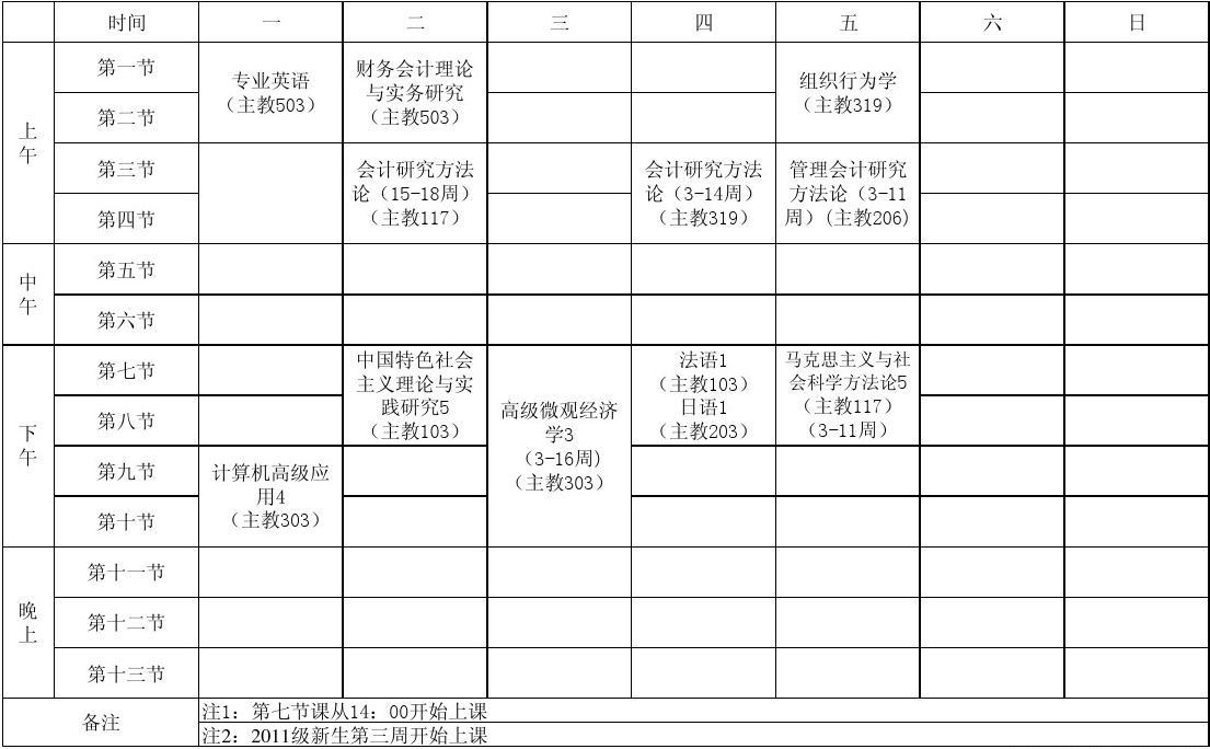 英國(guó)杜倫大學(xué)研究生留學(xué)怎么樣_去英國(guó)高中生留學(xué)_英國(guó)留學(xué)去哪個(gè)大學(xué)好