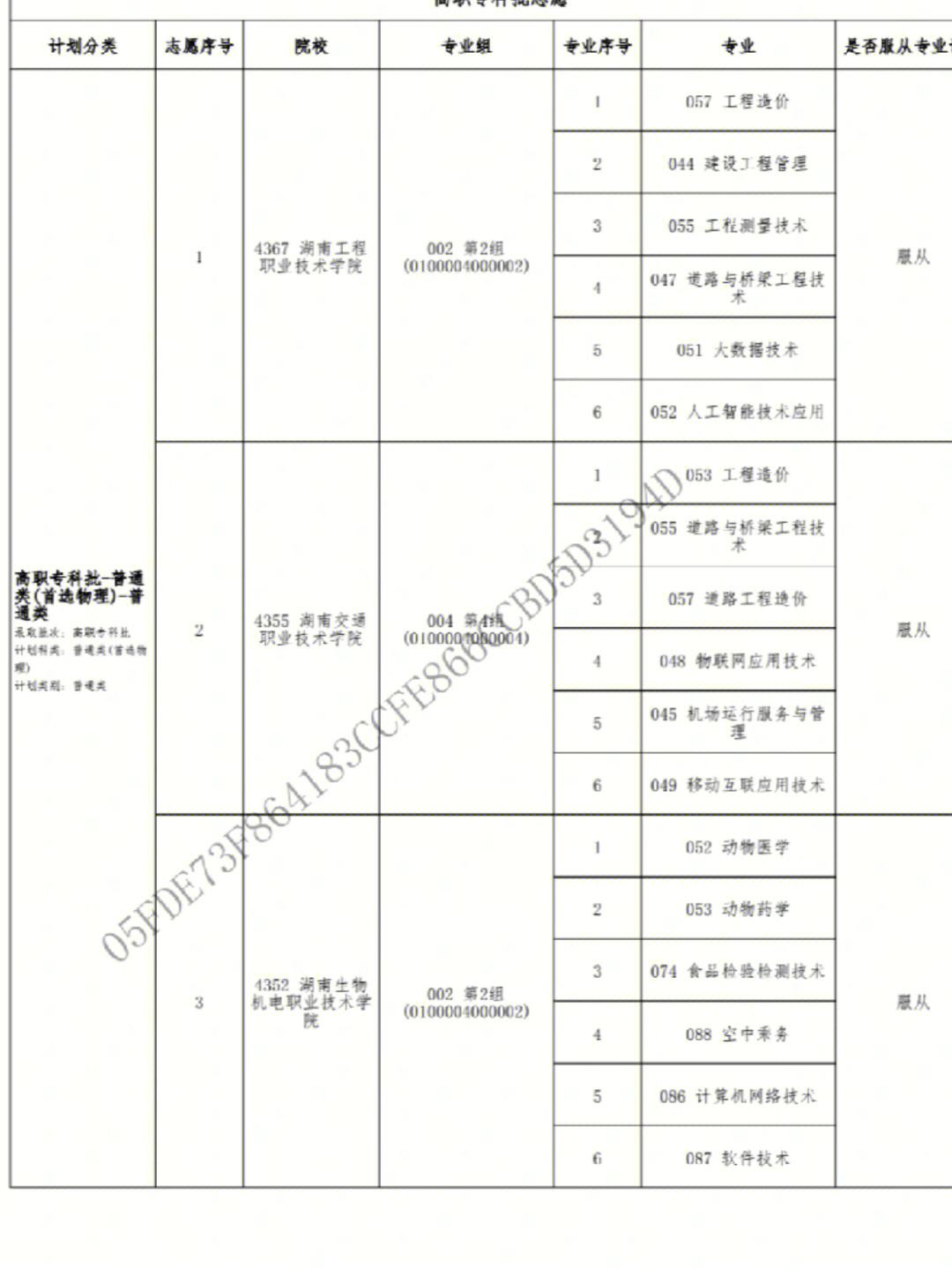 2023高中生 留學(xué)最新要求_2023年是什么生肖年_高中美國高中留學(xué)需要什么