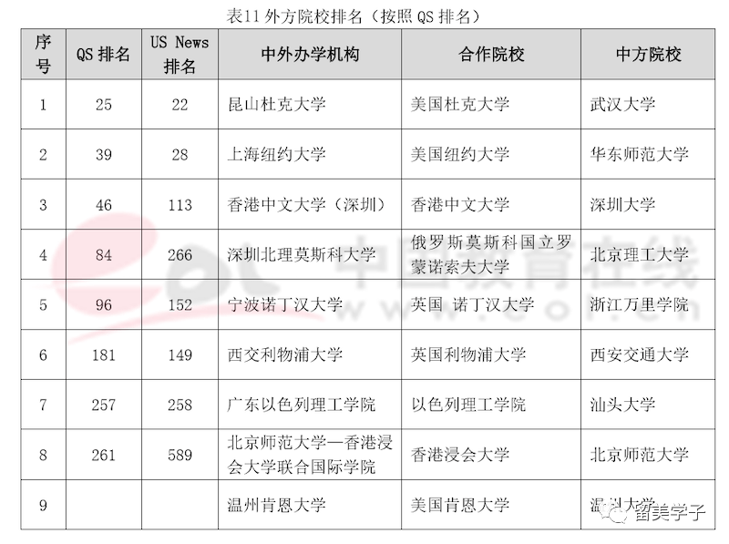 山東交通學院專科分數_山東省專科分數線_山東春考2017專科線
