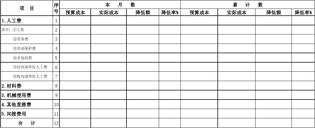 美國大學留學費用_美國 留學 一年費用_美國藝術 碩士 留學 一年費用