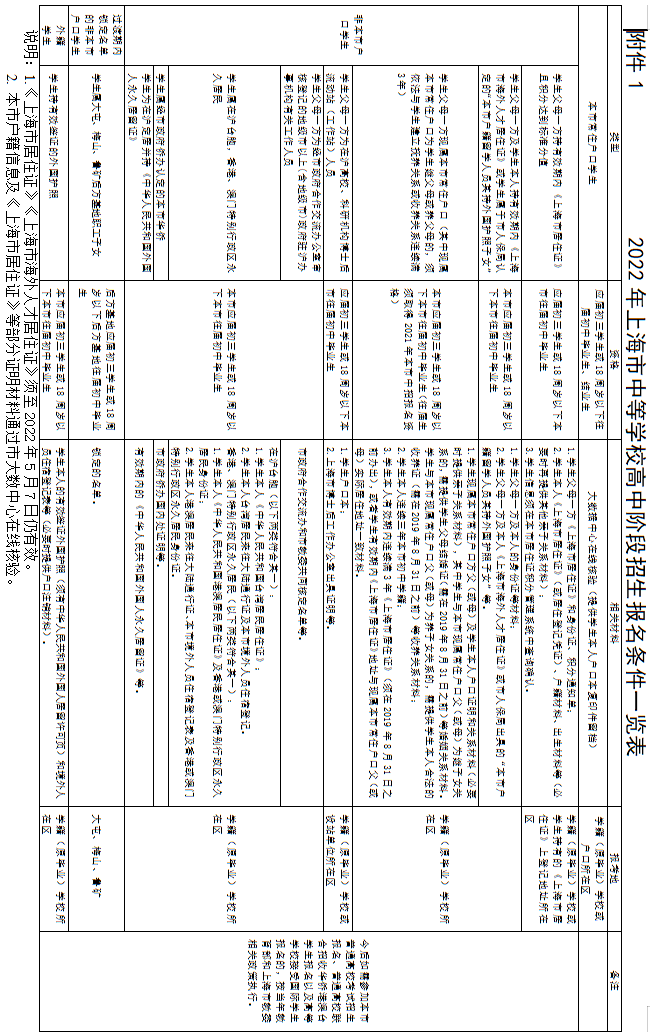湖州藝術與設計學校到湖州國稅局_湖州交通學校貼吧_湖州交通違章