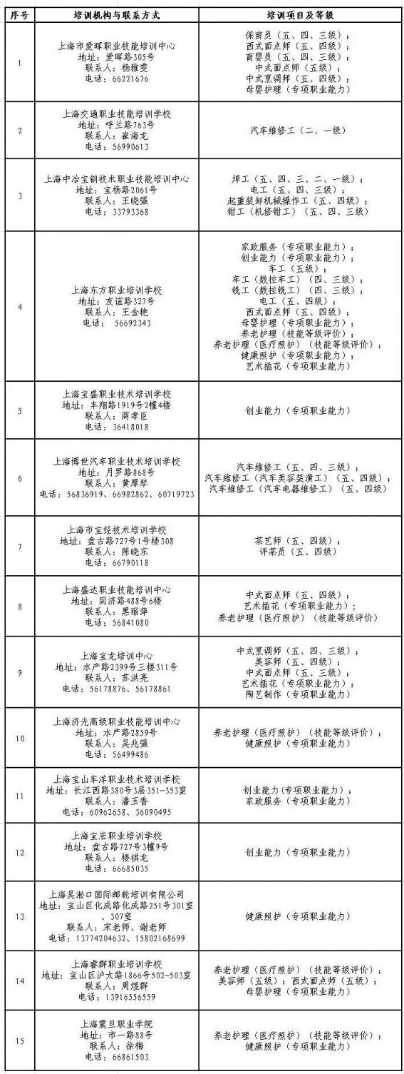 河北外語職業(yè)學(xué)院_廣州外語外貿(mào)大學(xué)公開學(xué)院動漫實習(xí)_河北外語職業(yè)學(xué)院是專科一批院校還是專科二批院校
