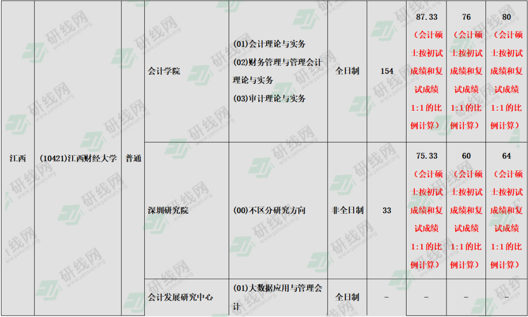 澳洲大學(xué)有哪些專(zhuān)業(yè)_澳洲大學(xué)電影專(zhuān)業(yè)_澳洲大學(xué)專(zhuān)業(yè)排名