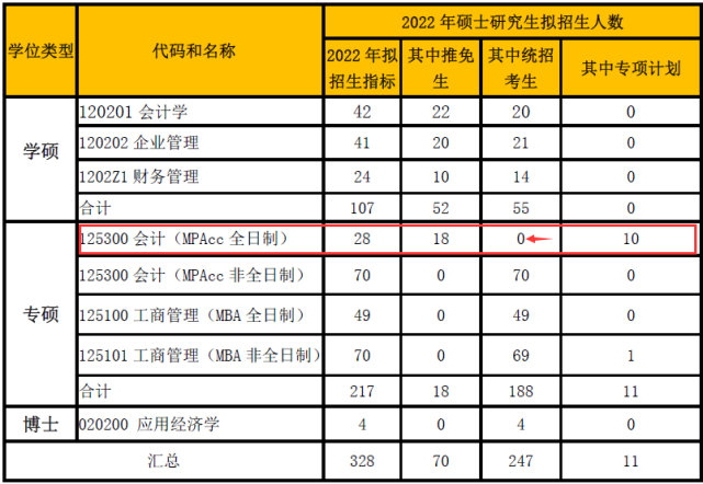 澳洲大學(xué)電影專(zhuān)業(yè)_澳洲大學(xué)有哪些專(zhuān)業(yè)_澳洲大學(xué)專(zhuān)業(yè)排名