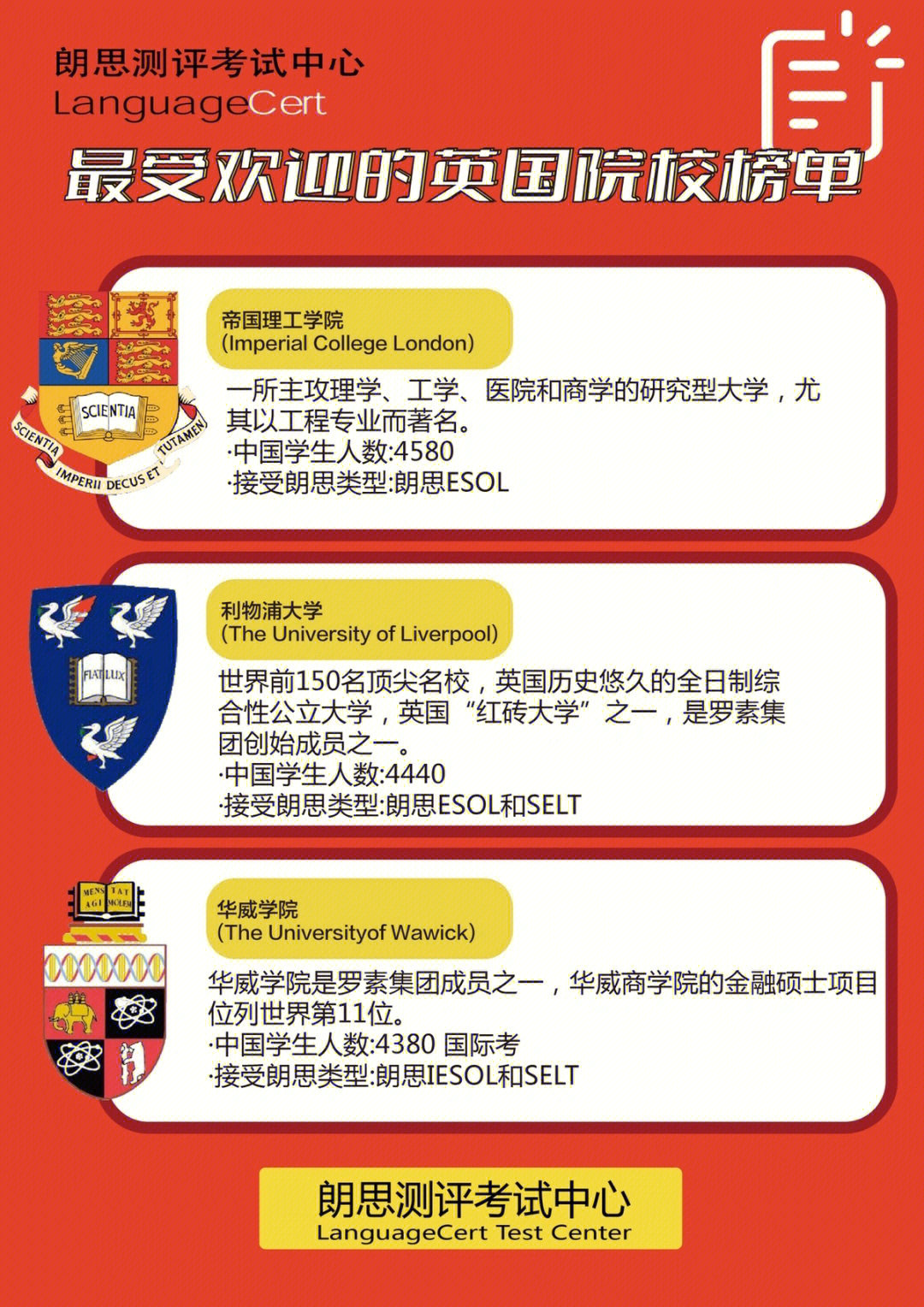 加拿大高中選課大學對應專業_加拿大大學專業排名_加拿大建筑學專業大學研究生排名