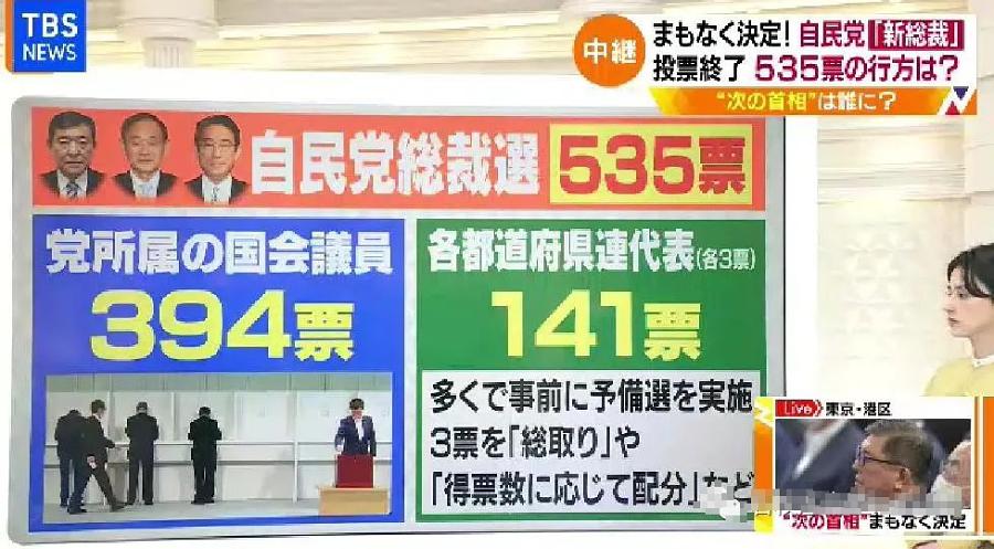 2018臺灣選舉總統_美國選舉總統弊端_澳大利亞總統選舉2023