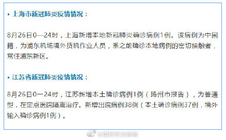 新冠型肺炎最新數(shù)據(jù)圖_加拿大新冠最新消息_新冠肺炎最新確診人數(shù)美國(guó)