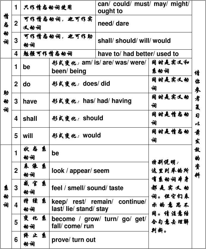 2023日語學習入門最新要求_日語入門五十音圖視頻學習_學習日語基礎入門