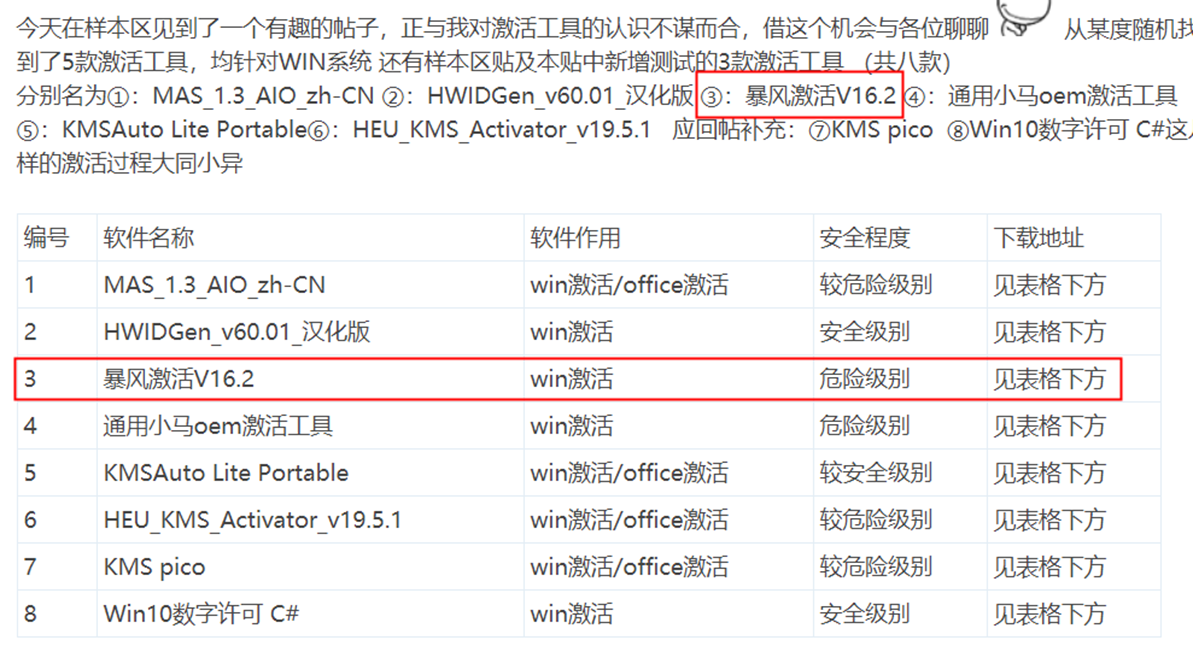 web產品優化搜索優化_搜索引擎排名優化_搜索引擎優化搜索優化