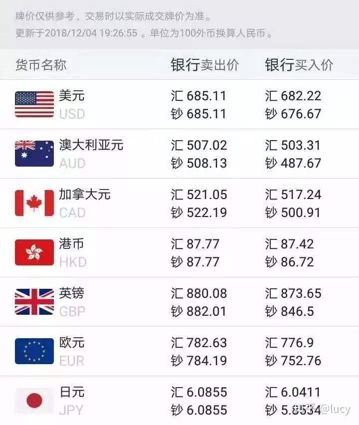澳大利亞出國留學(xué)費(fèi)用_留學(xué)澳大利亞留學(xué)條件_澳大利亞留學(xué)大學(xué)費(fèi)用
