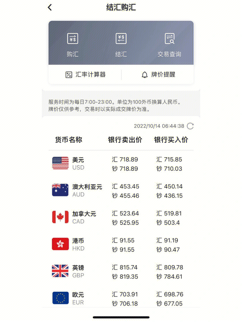 澳大利亞留學(xué)大學(xué)費(fèi)用_留學(xué)澳大利亞留學(xué)條件_澳大利亞出國留學(xué)費(fèi)用