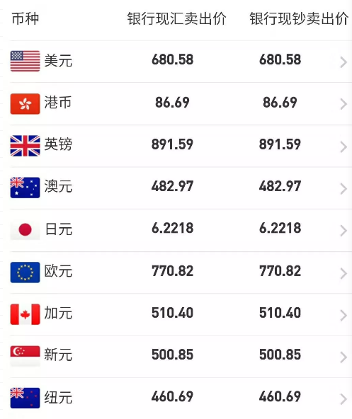 澳大利亞留學(xué)大學(xué)費(fèi)用_澳大利亞出國留學(xué)費(fèi)用_留學(xué)澳大利亞留學(xué)條件