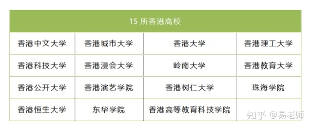 澳門科技大學(xué)學(xué)費(fèi)_澳門旅游學(xué)院學(xué)費(fèi)_澳門科技大學(xué)本科學(xué)費(fèi)