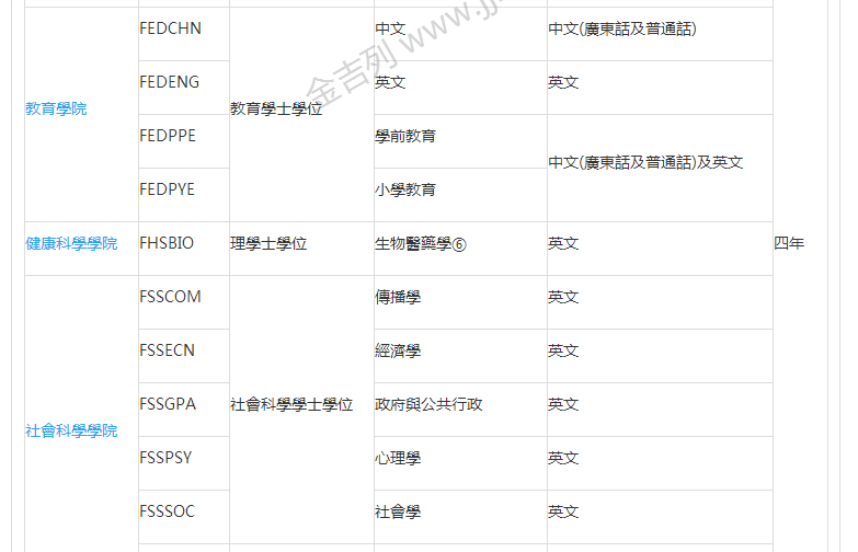 澳門科技大學(xué)本科學(xué)費(fèi)_澳門旅游學(xué)院學(xué)費(fèi)_澳門科技大學(xué)學(xué)費(fèi)