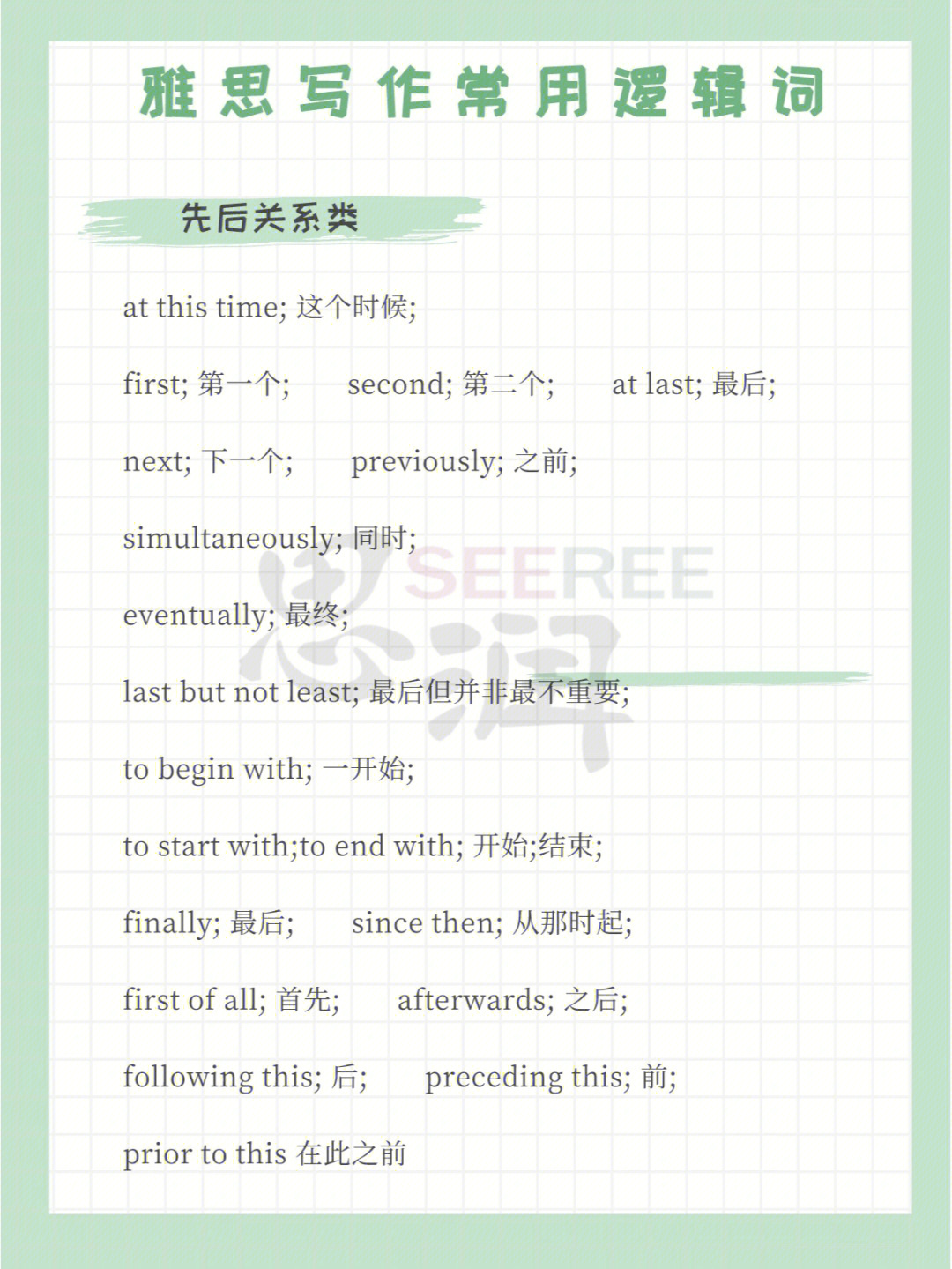 托福閱讀評分標(biāo)準(zhǔn)_托福閱讀30道題評分_托福閱讀評分