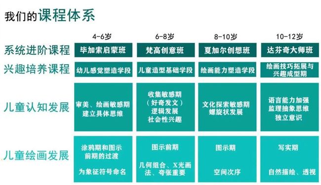 澳門科技大學學費_懷卡托大學和梅西大學哪個學費 比較貴_澳門城市大學大學