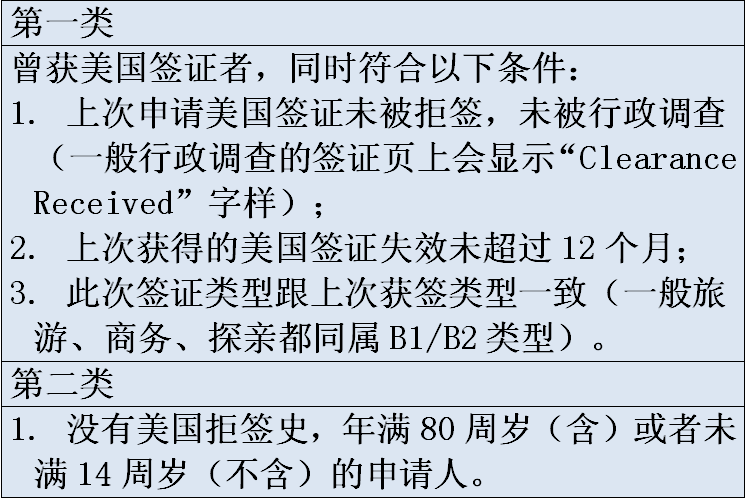 辦理澳大利亞探親簽證需要什么材料_澳大利亞探親簽證_澳大利亞探親簽證多久