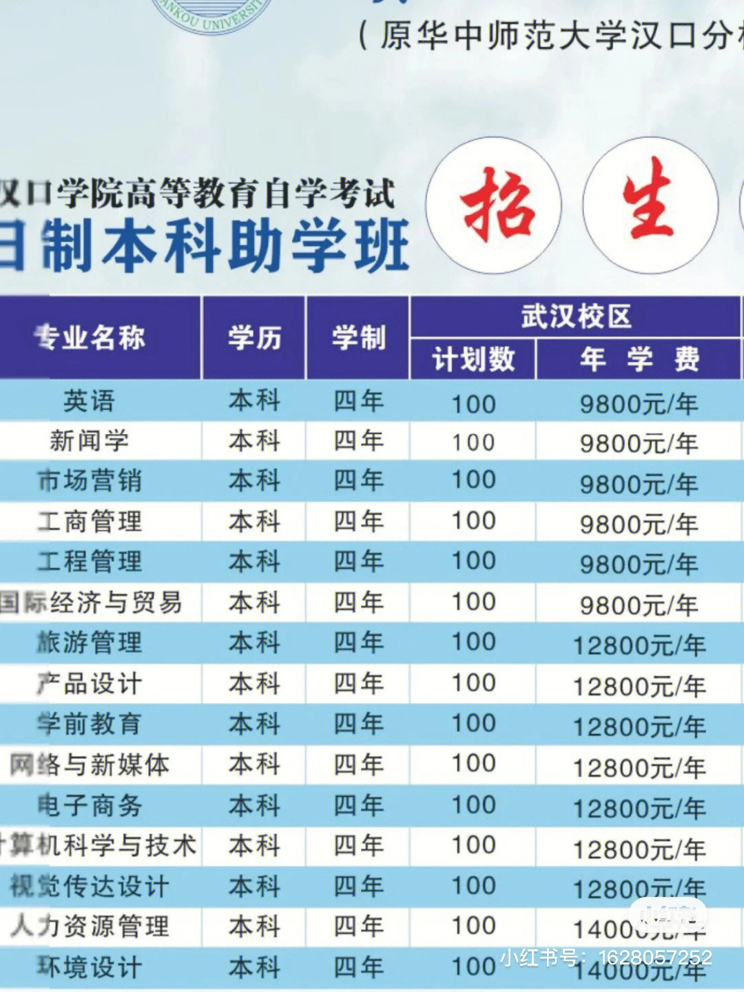 2023韓國漢陽大學最新要求_韓國漢陽大學在首爾嗎_韓國漢陽大學安山語學院宿舍