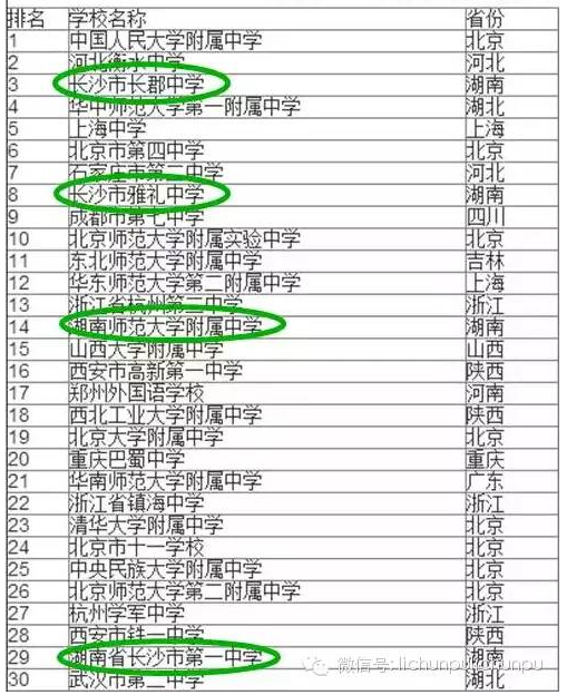 澳大利亞國際東西方大學_城西國際大學與羽衣國際大學哪個學校設施好_澳大利亞新英格蘭大學