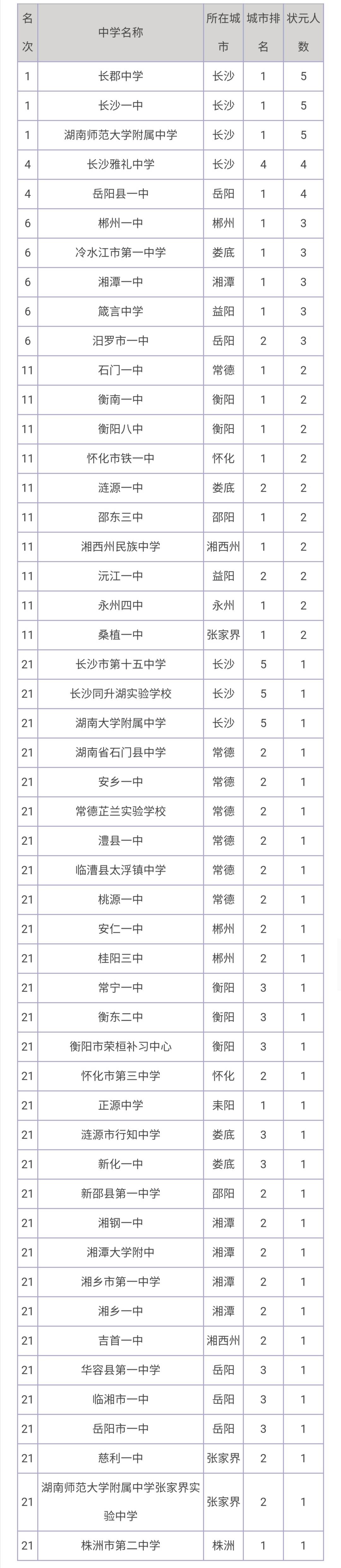 澳大利亞新英格蘭大學_澳大利亞國際東西方大學_城西國際大學與羽衣國際大學哪個學校設施好