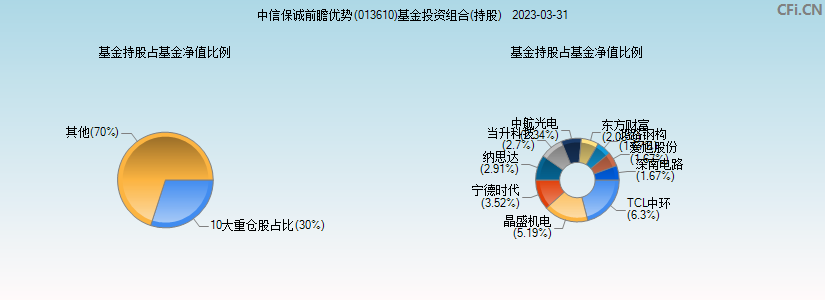 回顧大一展望大二_回顧展望_回顧過去 展望未來