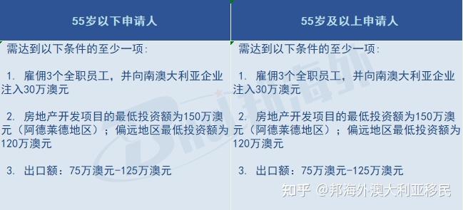 加拿大曼省留學(xué)后移民_加拿大移民有什么政策_(dá)加拿大留學(xué)生移民2016