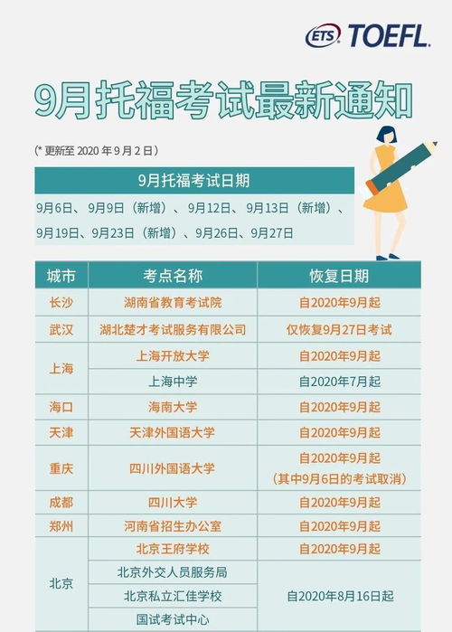 出國留學是考雅思好還是托福好_出國考雅思還是托福_考托福好還是雅思好