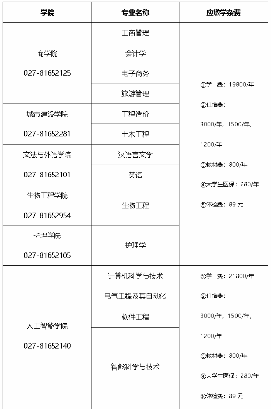 加州大學圣芭芭拉_加州大學圣芭芭拉氣候_加州圣芭芭拉小鎮