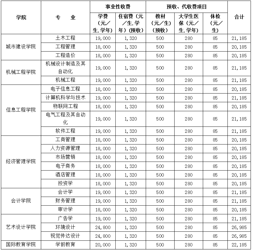 加州大學圣芭芭拉氣候_加州圣芭芭拉小鎮_加州大學圣芭芭拉