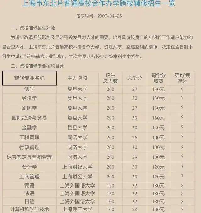 大學畢業出國留學_留學出國_深圳澳際出國機構 留學