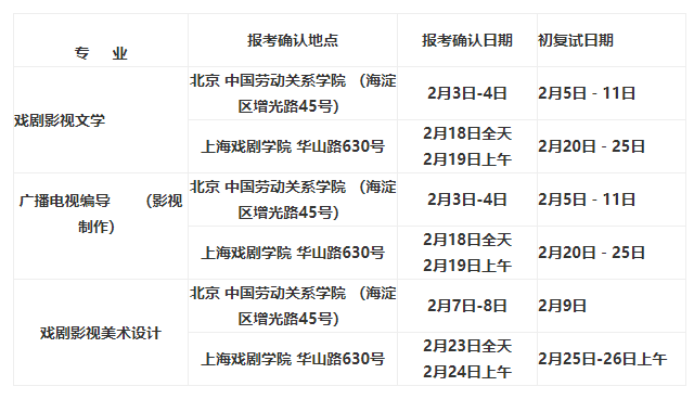 mba考試科目及分數_mba考試科目教材_2023mba考試科目最新要求