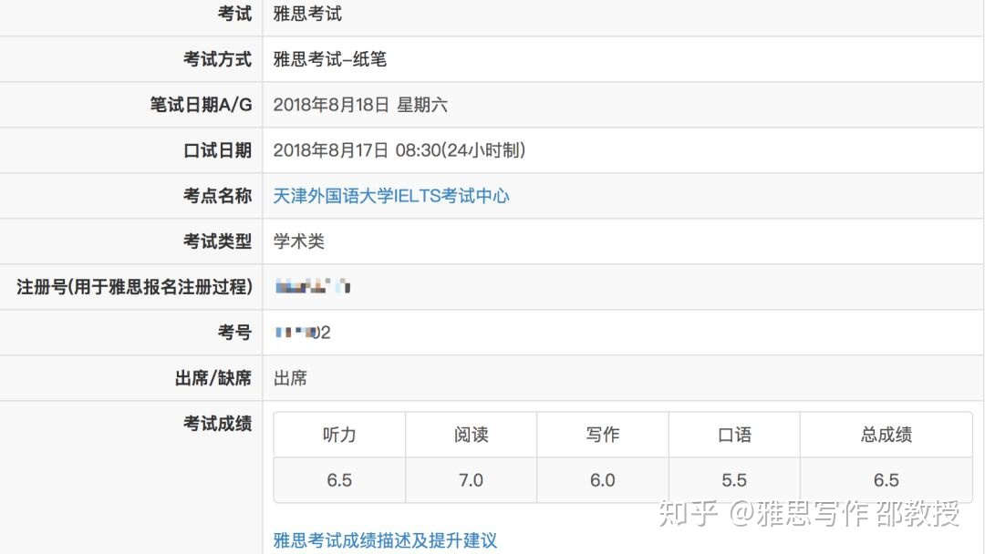 托福 雅思 分數_雅思托福分數換算_澳大利亞大學托福分數