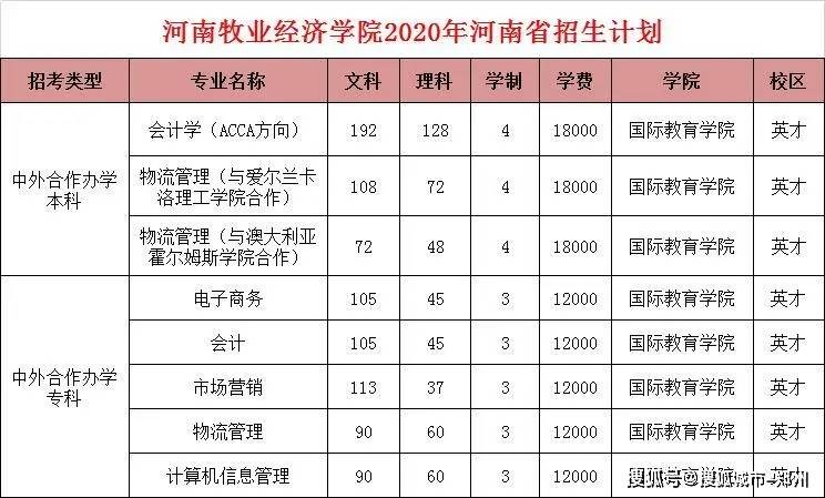 鄭州牧專校內網_鄭州經三路牧專幼兒園_鄭州校內坐直升機