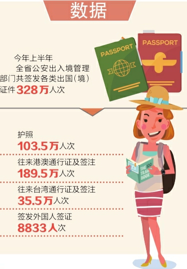 澳洲探親簽證簽證最多逗留多久_韓國探親簽證容易過嗎_韓國個人簽證探親