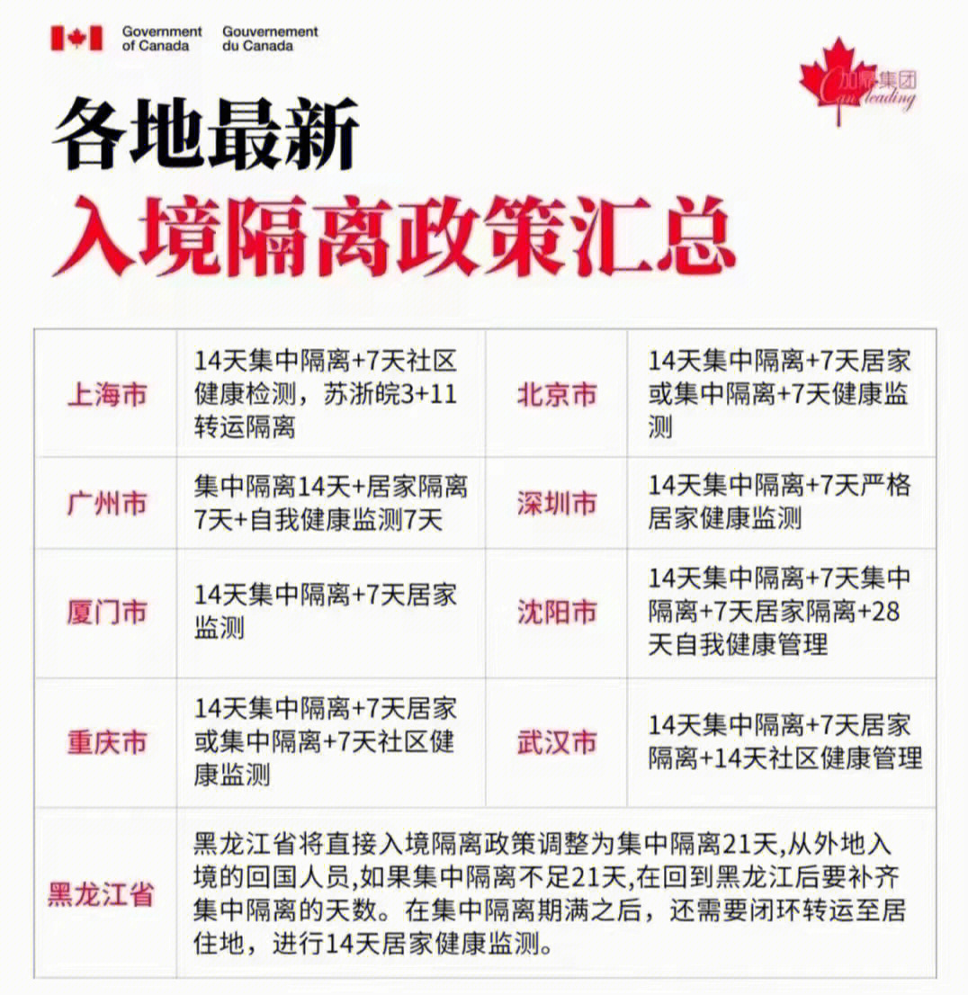 澳洲探親簽證簽證最多逗留多久_韓國探親簽證容易過嗎_韓國個人簽證探親