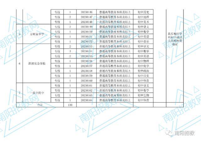 2019教資準考證打印時間_教資準考證怎么打印_教資準考證可以黑白打印嗎
