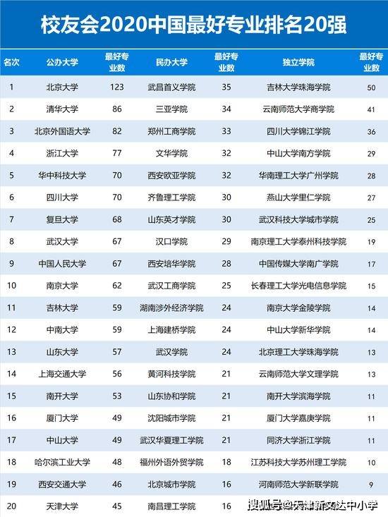 英國皇后瑪麗倫敦學院_倫敦瑪麗女王大學_倫敦大學瑪麗皇后學院