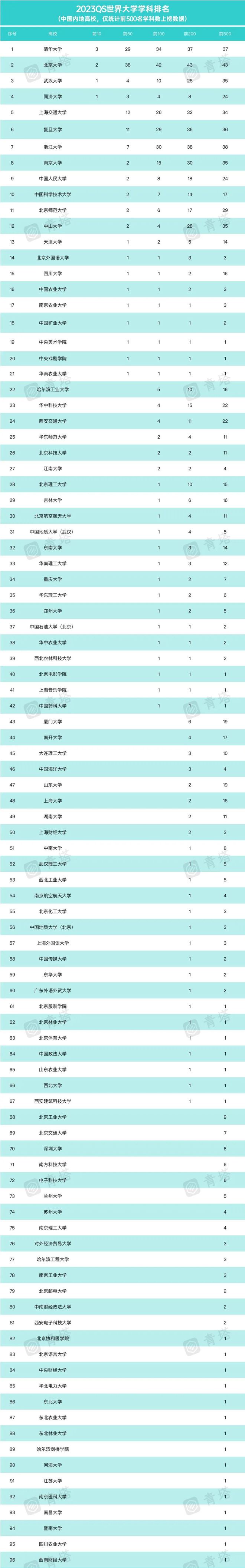 英國皇后瑪麗倫敦學院_倫敦大學瑪麗皇后學院_倫敦瑪麗女王大學