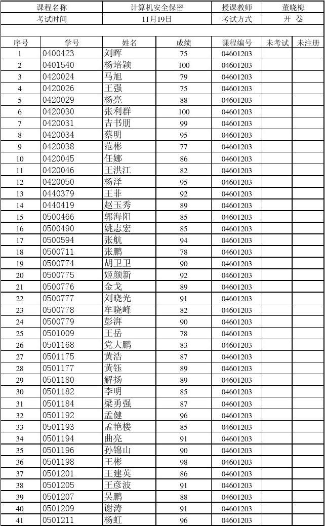 法學(xué)三本院校排名_新西蘭法學(xué)院校專業(yè)申請(qǐng)流程_法學(xué)雙專業(yè)考法碩非法學(xué)