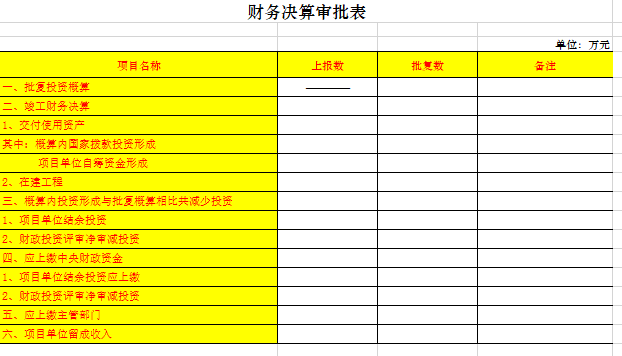 比較規制性管理與市場化管理_財務管理的重要性_瘠性原料陶瓷生產中對坯體成形和燒成都有重要