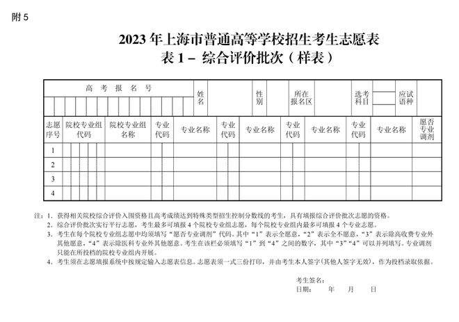 申請美國醫(yī)學(xué)院留學(xué)方法_我在美國春田學(xué)院留學(xué)_美國博士留學(xué)如何申請