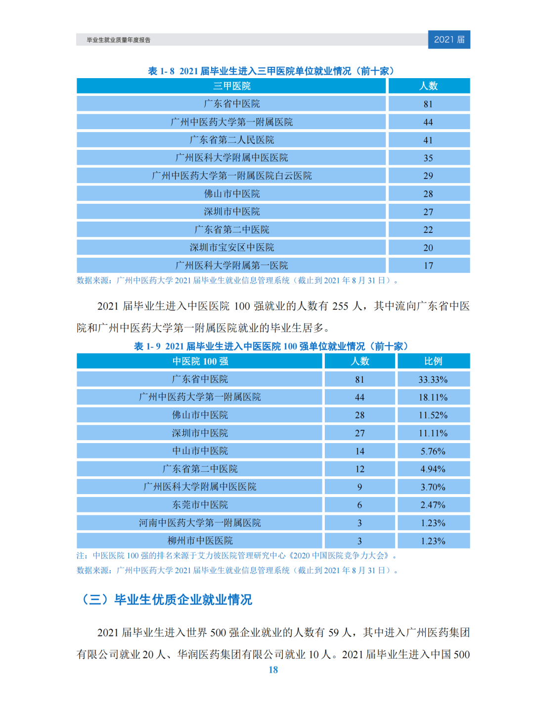 申請美國醫(yī)學(xué)院留學(xué)方法_美國博士留學(xué)如何申請_我在美國春田學(xué)院留學(xué)