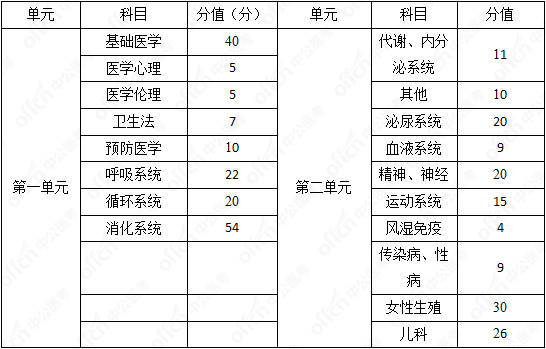 申請(qǐng)美國(guó)金融博士留學(xué)_申請(qǐng)美國(guó)醫(yī)學(xué)院留學(xué)方法_申請(qǐng)美國(guó)高中留學(xué)