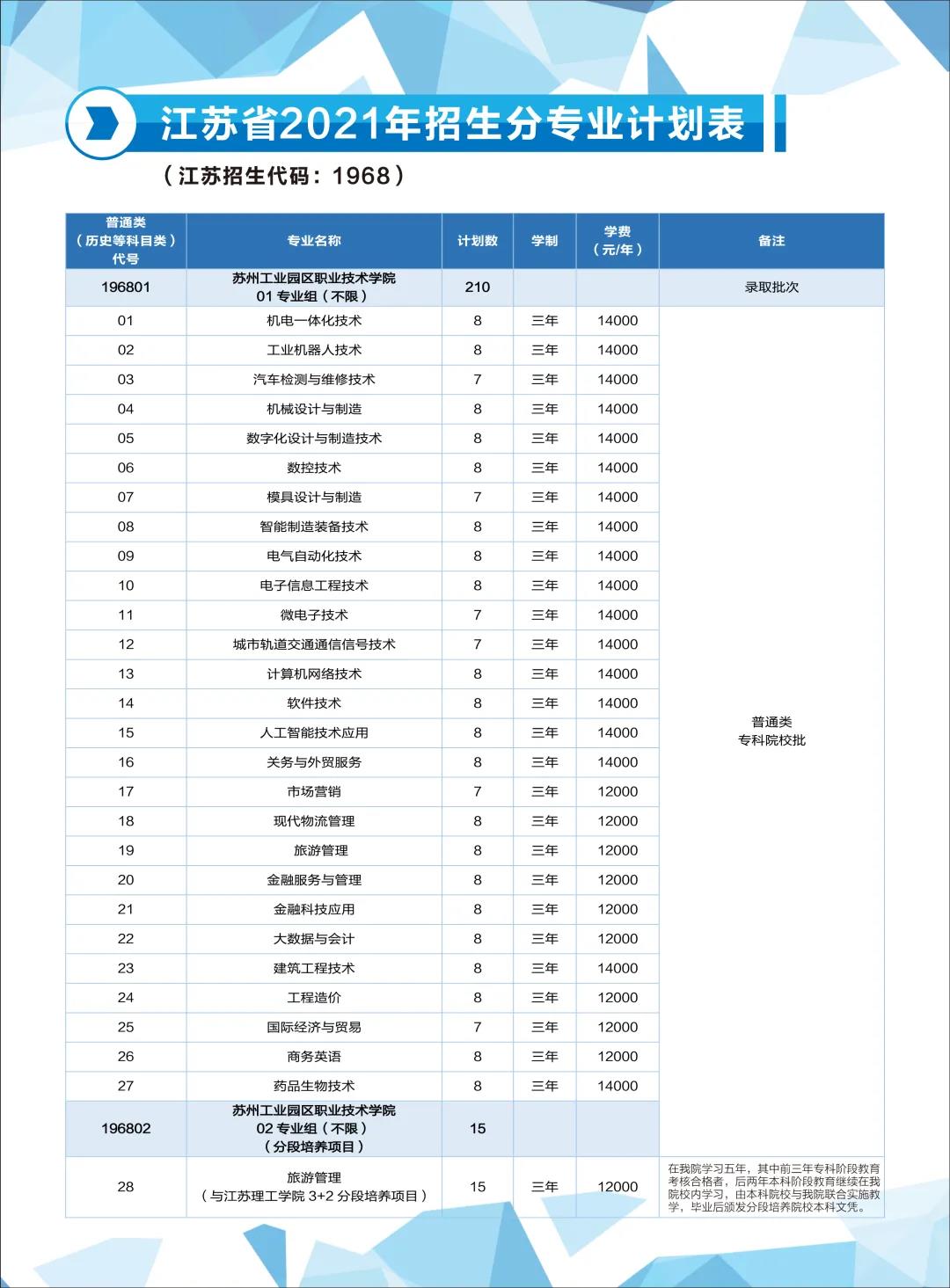 山西大同大學(xué)煤炭工程學(xué)院官網(wǎng)_山西煤炭職業(yè)學(xué)院_山西礦業(yè)學(xué)院 山東礦業(yè)學(xué)院 211