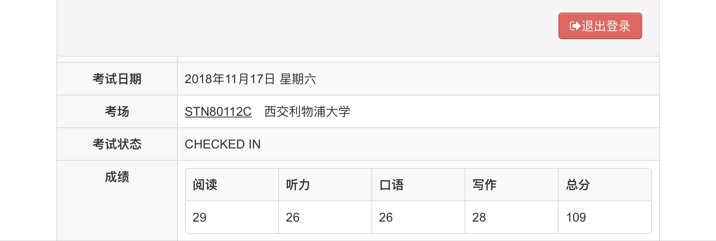 澳洲大學托福分數_托福閱讀分數對照表_雅思 托福 分數