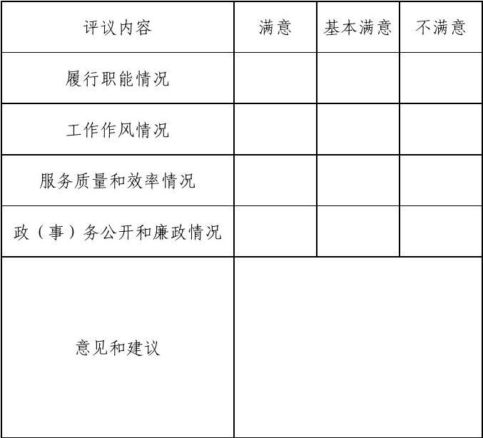 團(tuán)員教育評議總結(jié)_行風(fēng)評議工作總結(jié)_教師黨員個人評議總結(jié)
