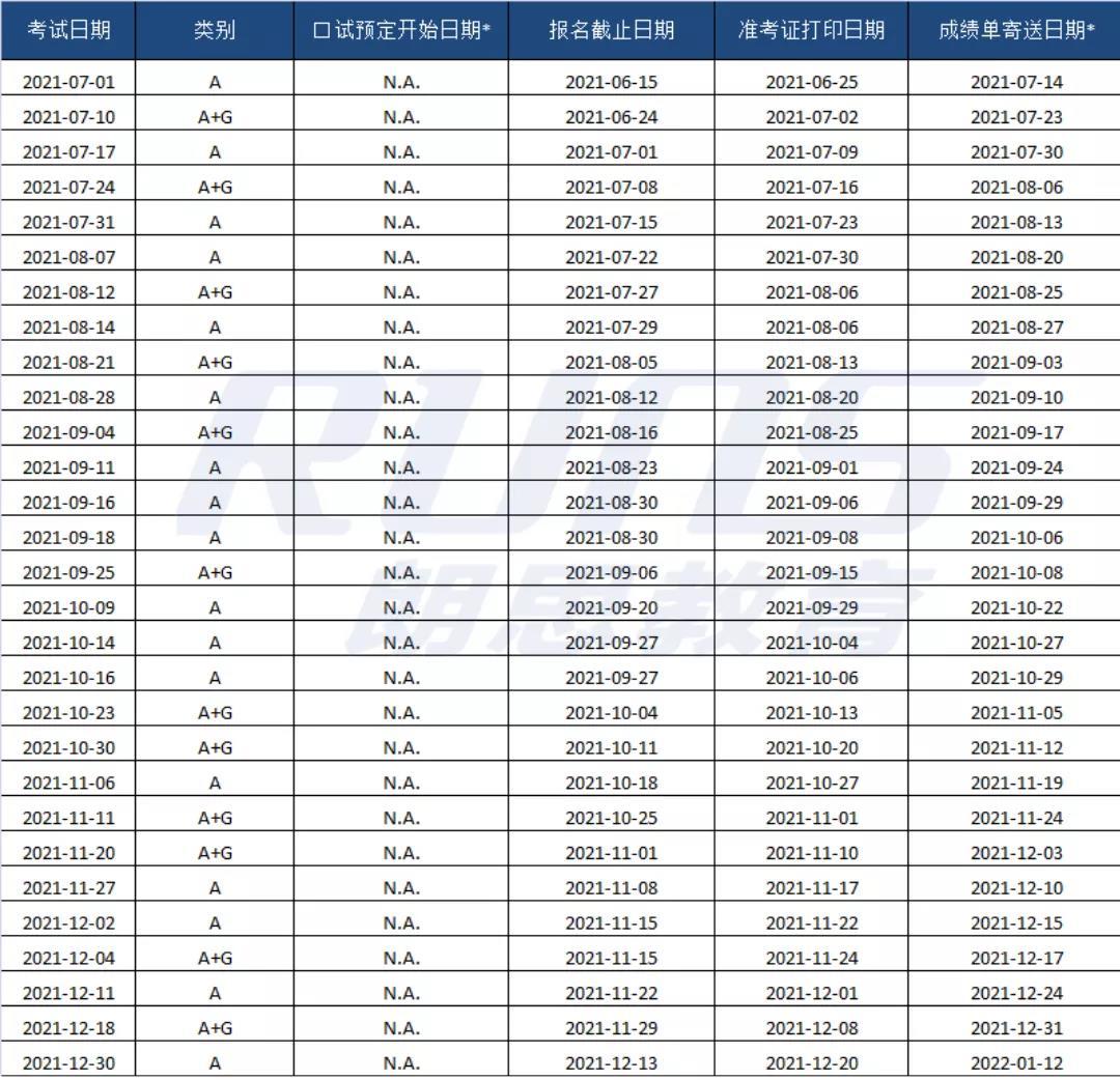 托福班培訓必來張家港沃爾得英語_托福培訓班多少錢_廣州市托福班培訓