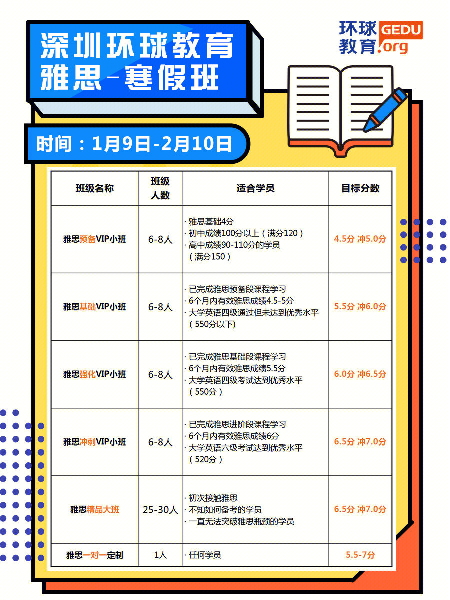 托福培訓班多少錢_廣州市托福班培訓_托福班培訓必來張家港沃爾得英語