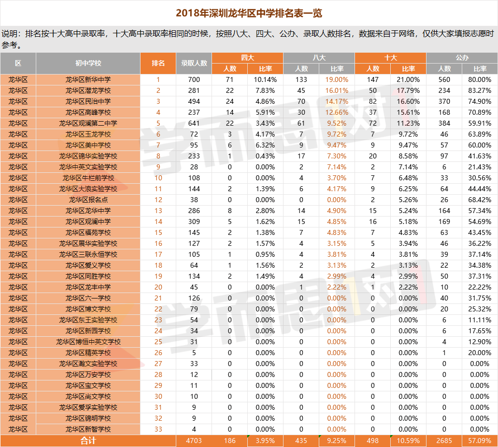 成蹊大學日本排名_大手前大學日本排名_日本大學世界排名