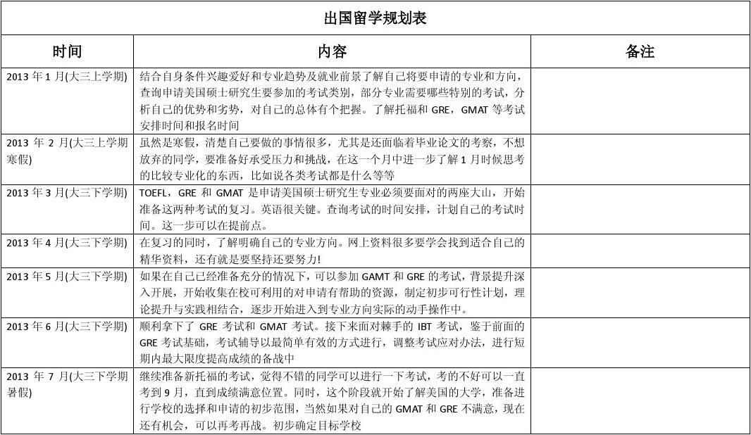 新東方前途出國(guó)（2016）中國(guó)留學(xué)白皮書(shū)^^^（2016-2_2023出國(guó)留學(xué) 流程最新要求_加拿大出國(guó)高中留學(xué)代理